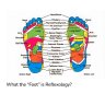 Foot Reflexology SPA